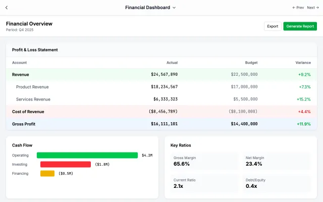 Financial Dashboard UI style example